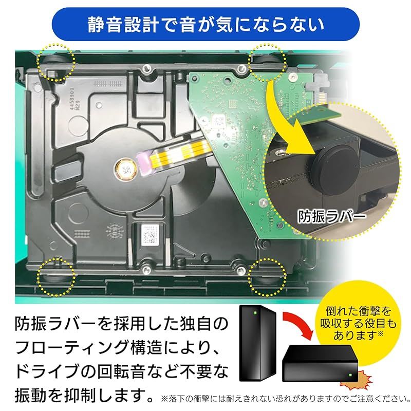 ロジテック 外付けHDD
