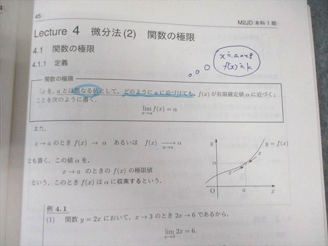 Z会 高2 東大進学教室 理系数学III テキスト通年セット 2022 計5冊