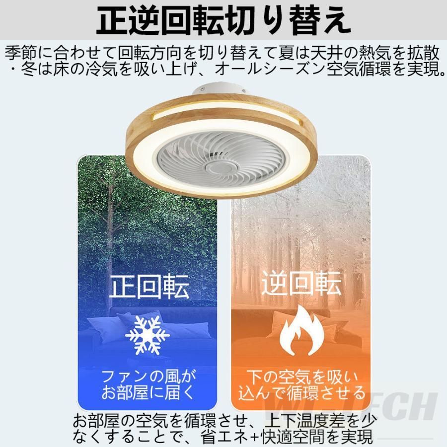 風量調節 静音