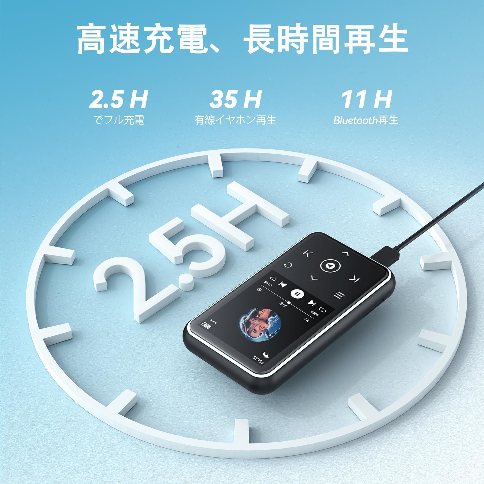 ECOXGEAR MP3 MP4プレーヤー用アクセサリー GDI-EXSE1801 ブラック ECOXGEAR MP3 MP4プレーヤー用アクセサリー GDI-EXSE1801 ブラック