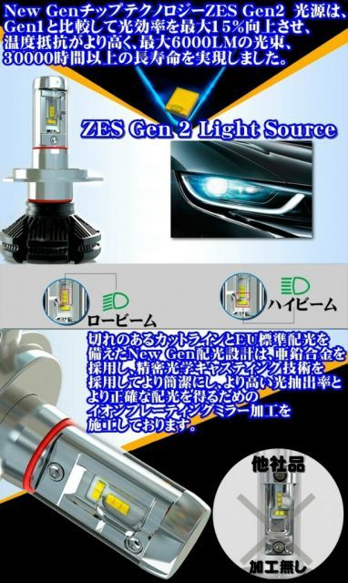 X サンバー/ディアスワゴン S3#1# H29.11～ H4 HI/Lo切替 車種別で簡単 クラス最強12000LM イエロー ブルー ホワイト  3色着替可能 LEDヘッドライト2個セット 車検対応6500k 安価な類似品にご注意 - メルカリ