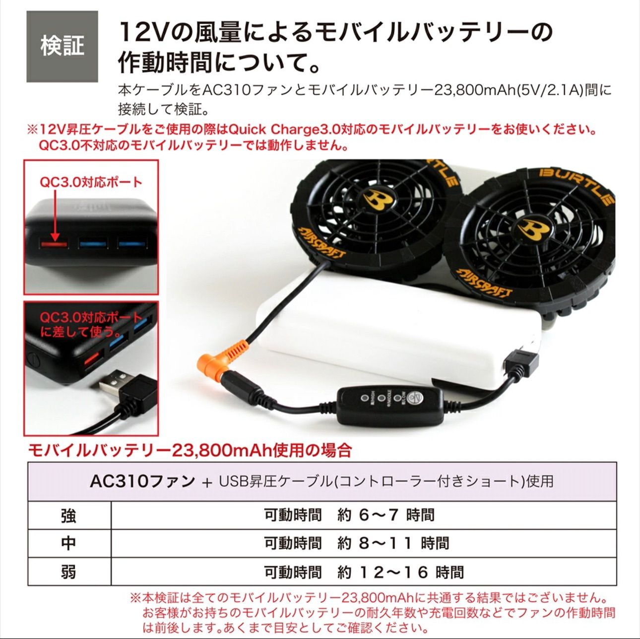 バートル 空調服 12V USB昇圧 アダプター L型 2022年17V用 2023年19v用 2024年22v用 モバイルバッテリーが使える 17V  19v変換 昇圧アダプタ 昇圧ケーブル 昇圧コンバータ AC310 AC370 AC08【12V-C】 - メルカリ