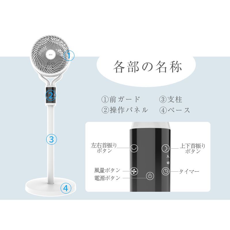 節電