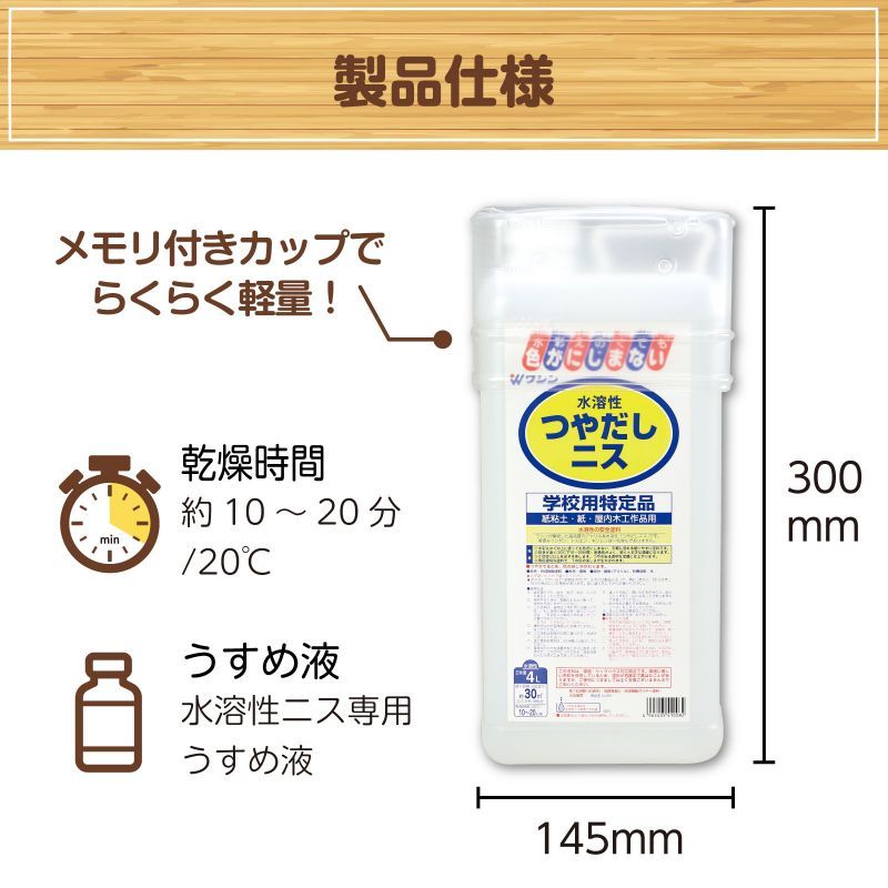 ワシン水溶性つやだしニス