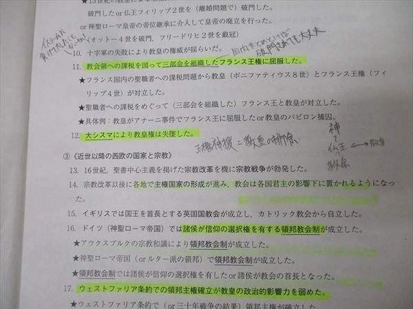 駿台 東京大学 東大世界史 合格直結の実戦演習 テキスト 2024 冬期 009s0D 駿台 東京大学 東大世界史 合格直結の実戦演習 テキスト 2024