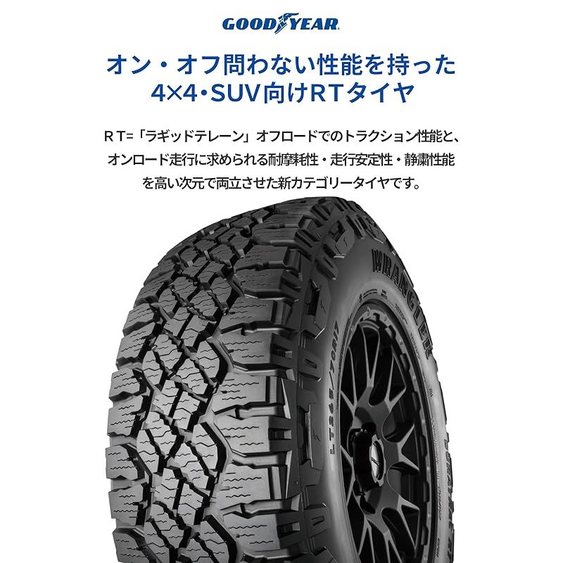 GOODYEAR オールシーズン