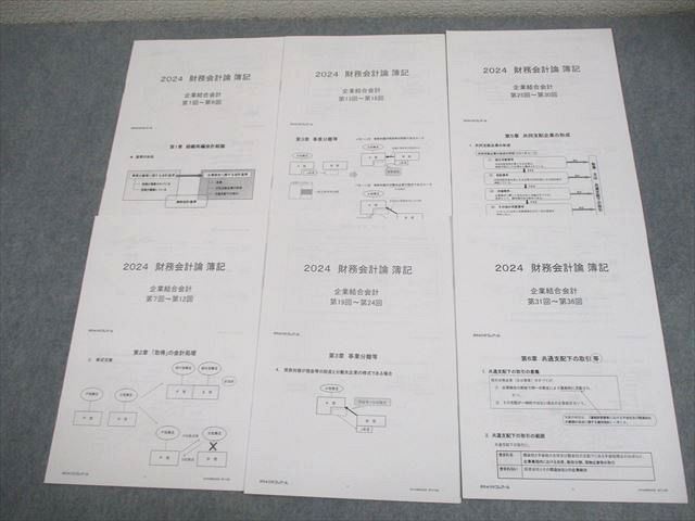 FA10-036 資格合格クレアール 公認会計士試験 2024 財務会計論 簿記 講義レジュメ36回分 2024年合格目標 状態良い 計6冊 006s4D