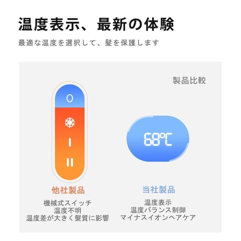 低騒音