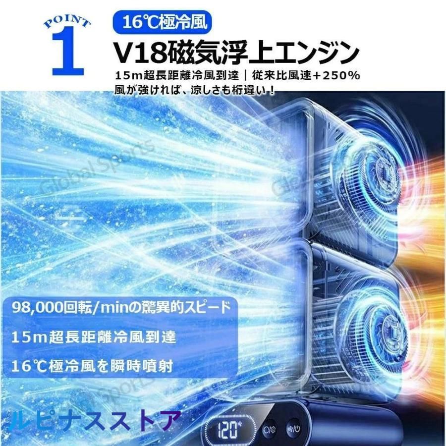 スポットクーラー 猛暑対応モデル 強力冷風 5.5-11畳 USB充電 冷風機 スポットエアコン ポータブルエアコン 扇風機 45°|90°|120°自動首