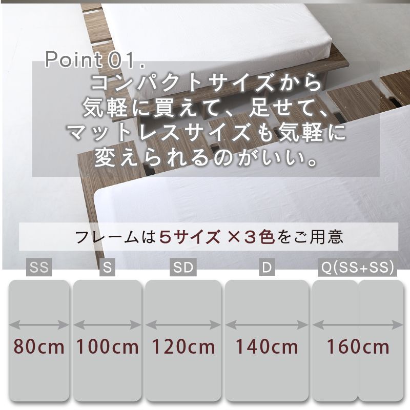 ベッドフレームのみ