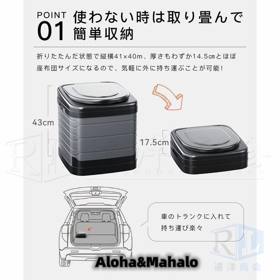 折りたたみ 凝固剤付き