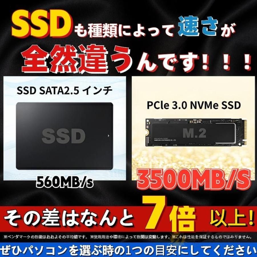 Webカメラ メモリ8GB|SSD