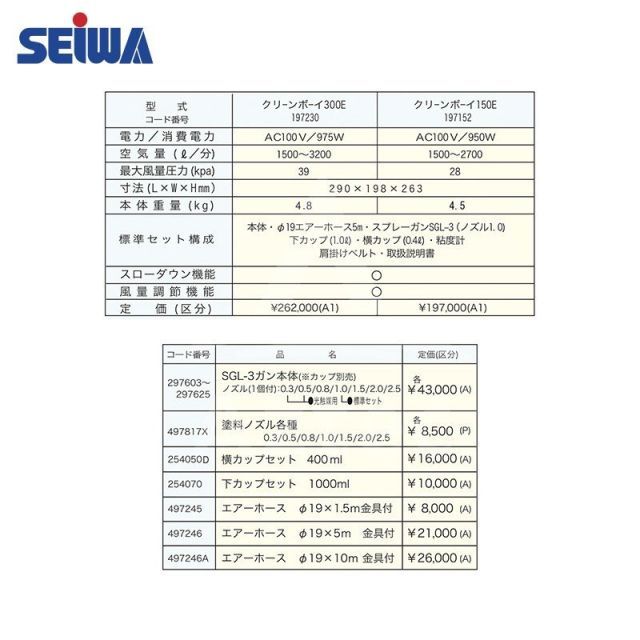 空気量1500～2700L|分 標準セット
