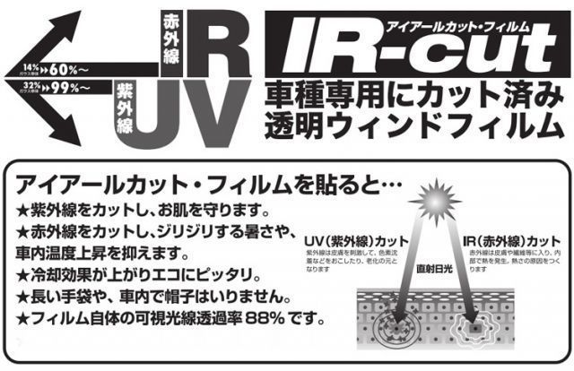 UVカット IRカット フィルム オリジナル 製 クリア リア TOYOTA トヨタ