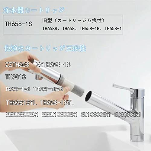 【新品】【送料無料】TH658-1S 互換　浄水器カートリッジ