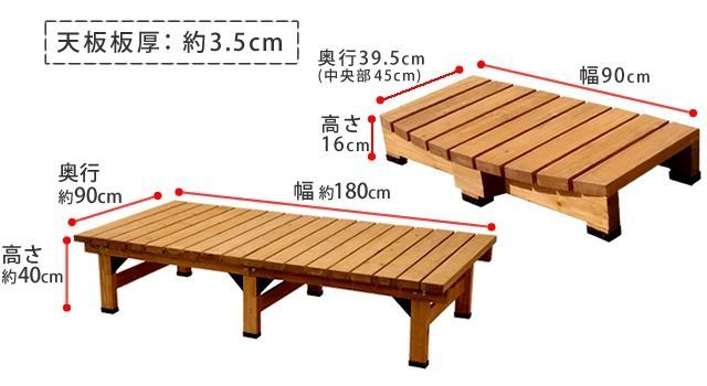 180×58