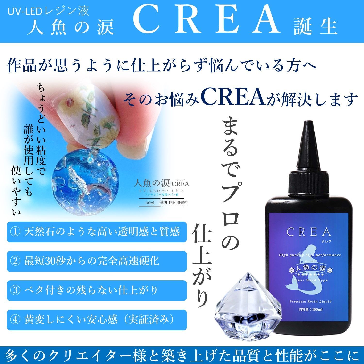 人魚の涙 CREA UV LED レジン液 大容量 ハード レジン 500g