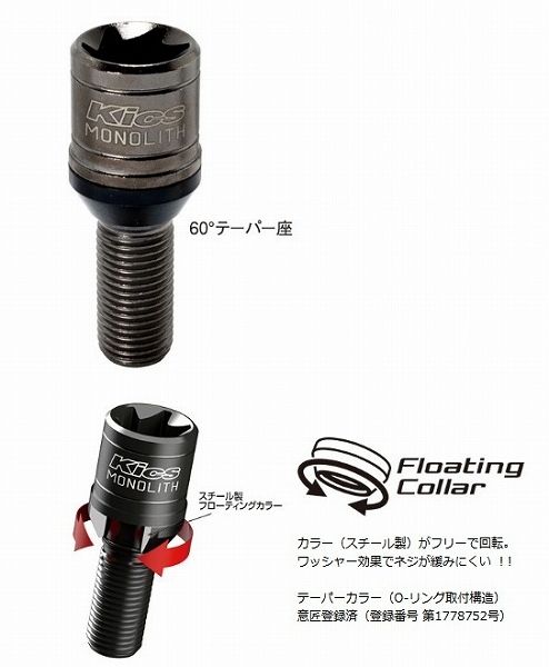 Kics モノリス