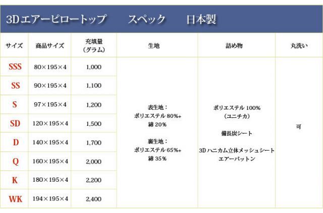 エアーピロートップ