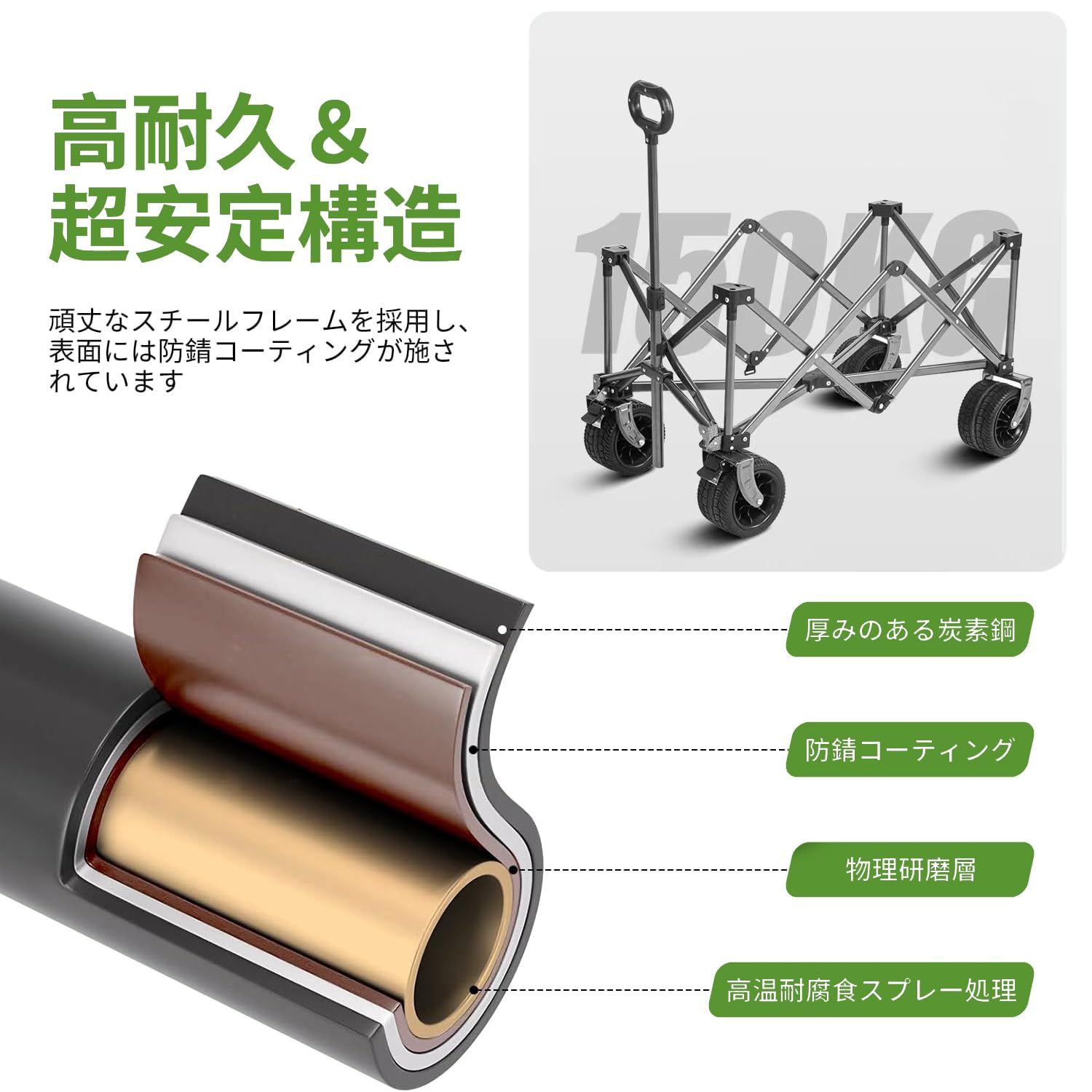 大 Vinnatsuキャリーワゴン 大容量150L 高耐荷重300kg アウトドアワゴン 折り畳み式キャンプカート ワンタッチ収束式 自立収納 大型タイヤ ブレーキ付き収納バッグ付きアウトドア荷物運び買い物釣りイベント引っ越しゴミ出し