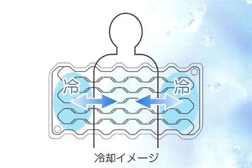 冷却快眠 クールウォーターパッド