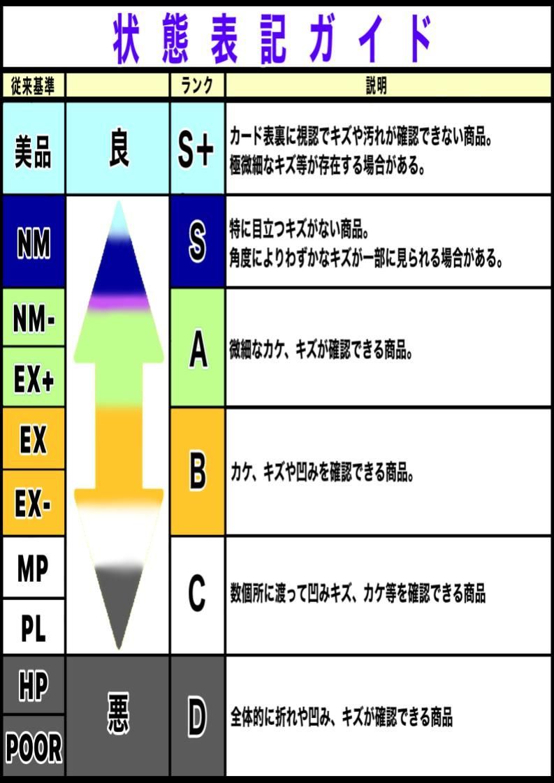 【発売記念】magi 10000円 ポケモンカード 新弾記念オリジナルパック【magiオリパ】