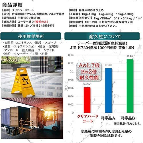 500ｇセット4㎡用 STEPSOLUTION クリアハードコート 床用 滑り止め塗料