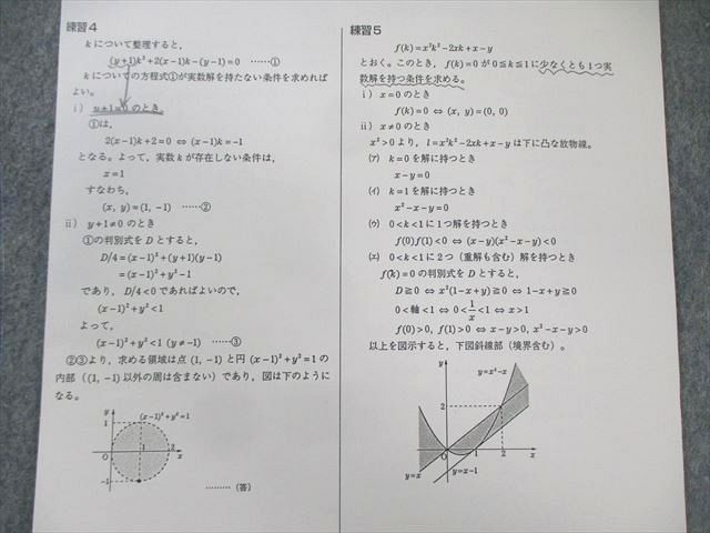 鉄緑会 高1 数学発展講座 テキスト/問題集 I/II 2010 計4