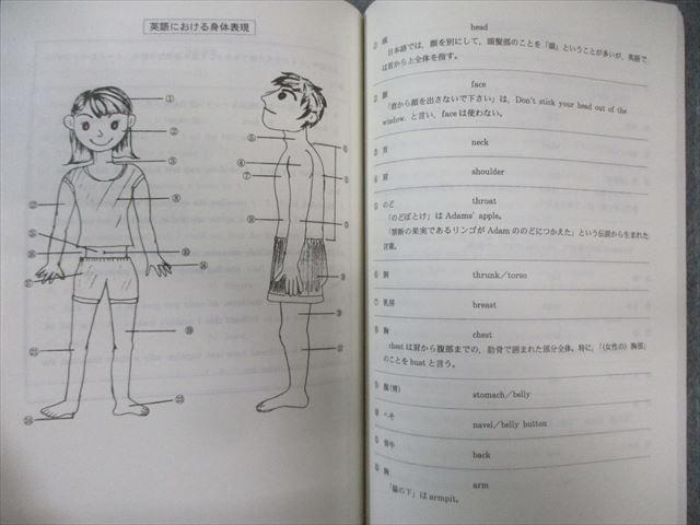 代々木ゼミナール　代ゼミ 西谷昇二の英単熟語 書き込みなし 2019 夏期 023S0D 代々木ゼミナール 代ゼミ 西谷昇二の英単熟語 書き込みなし 2019