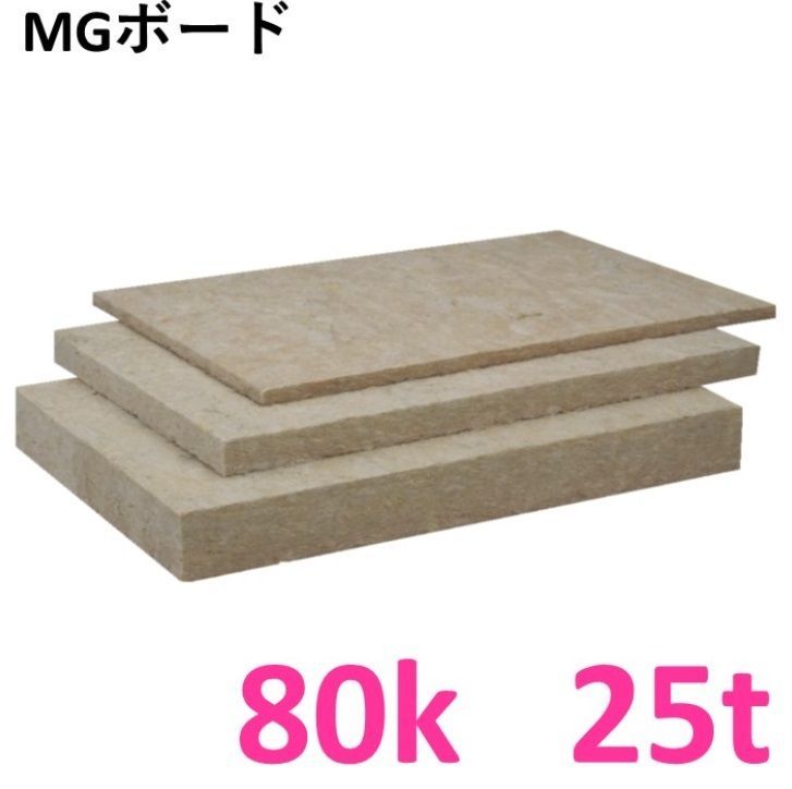大阪 引き取り 商品 品 ニチアス ロックウール MGボード 密度80K 厚さ25ミリ 605×910 16枚入