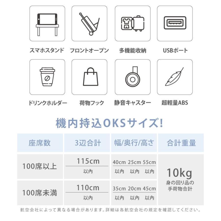 スーツケース キャリーケース