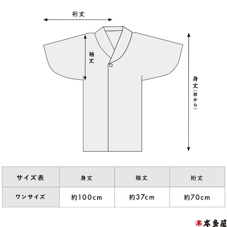 用
