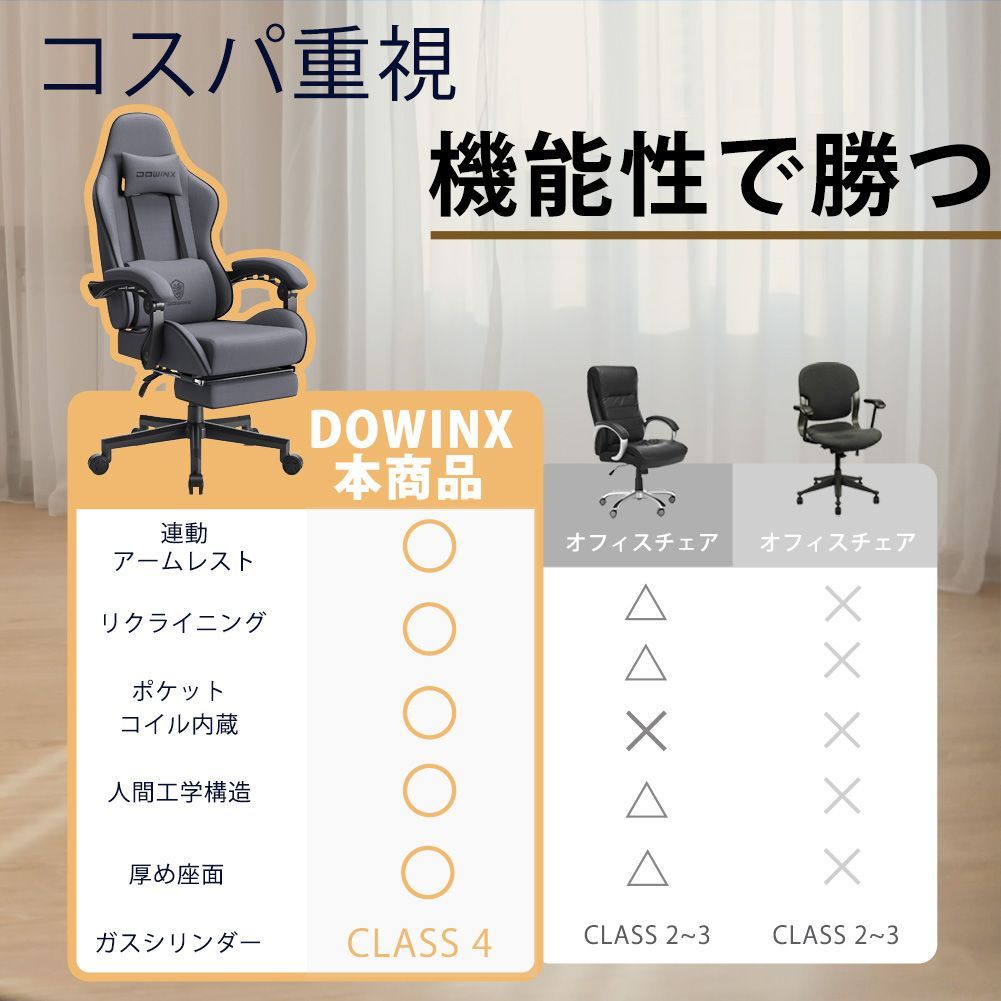 ポケットコイル