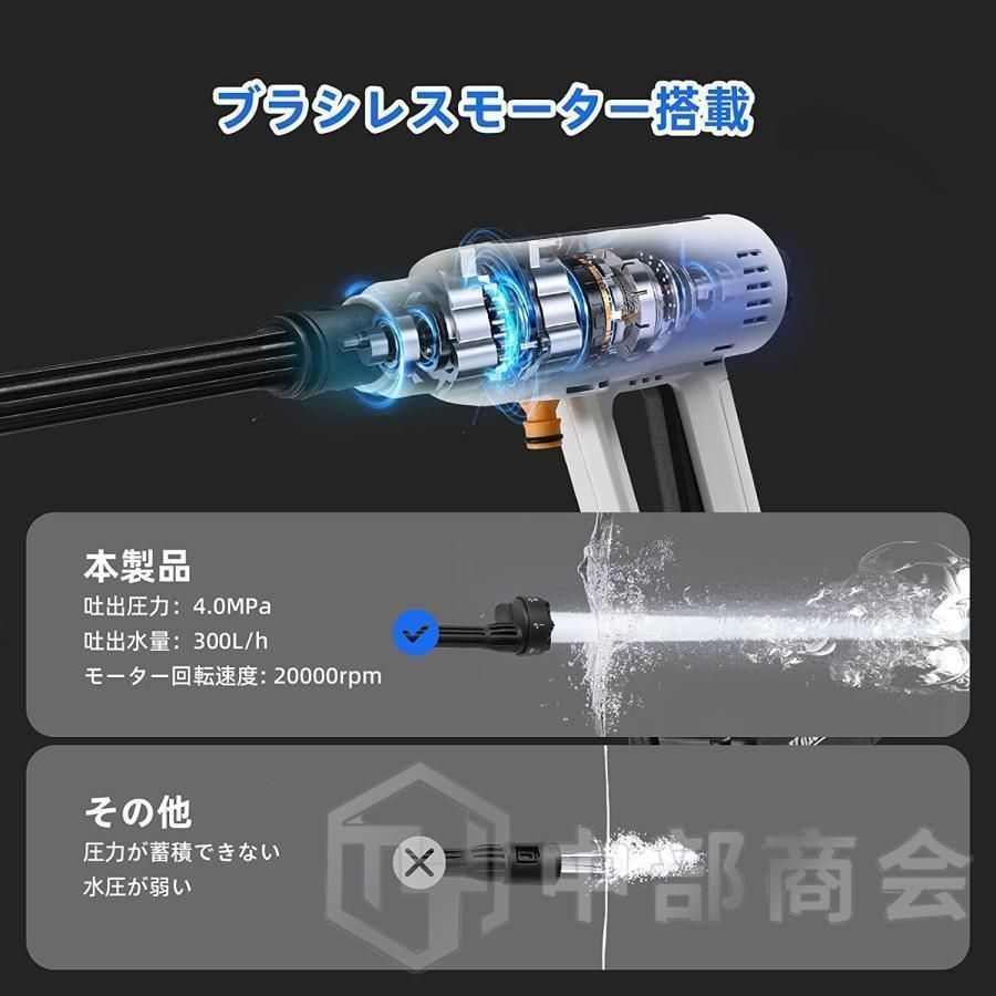 洗車機