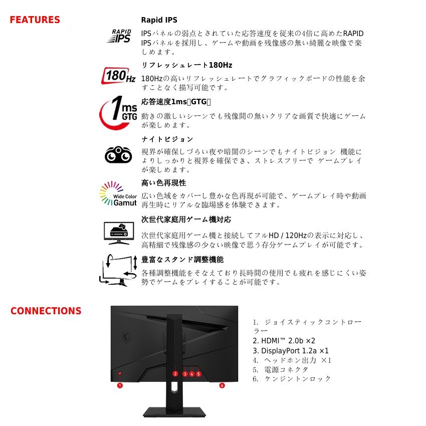 ゲーミングモニター G244PF