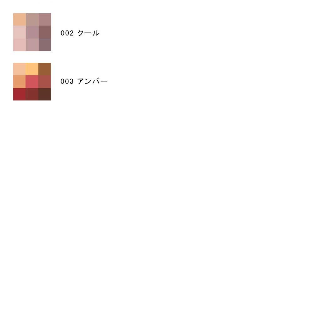 1 並行輸入品
