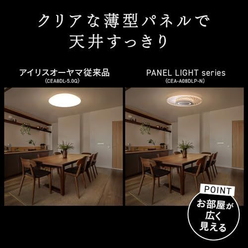 LEDシーリングライト パネルライト
