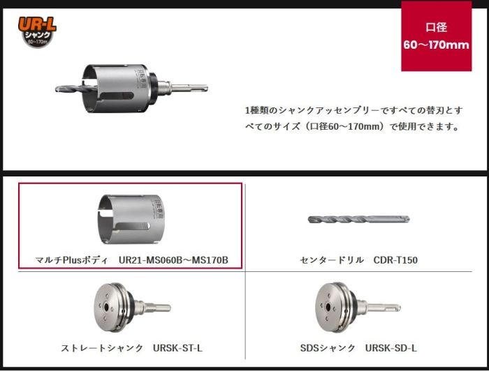 2営業日で発送 ユニカ UR21 マルチPlusショート ボディ 80mm UR21MPS080B 8018