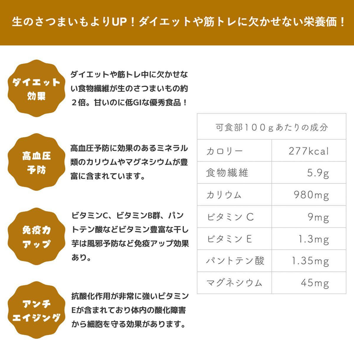 国産 べにはるか