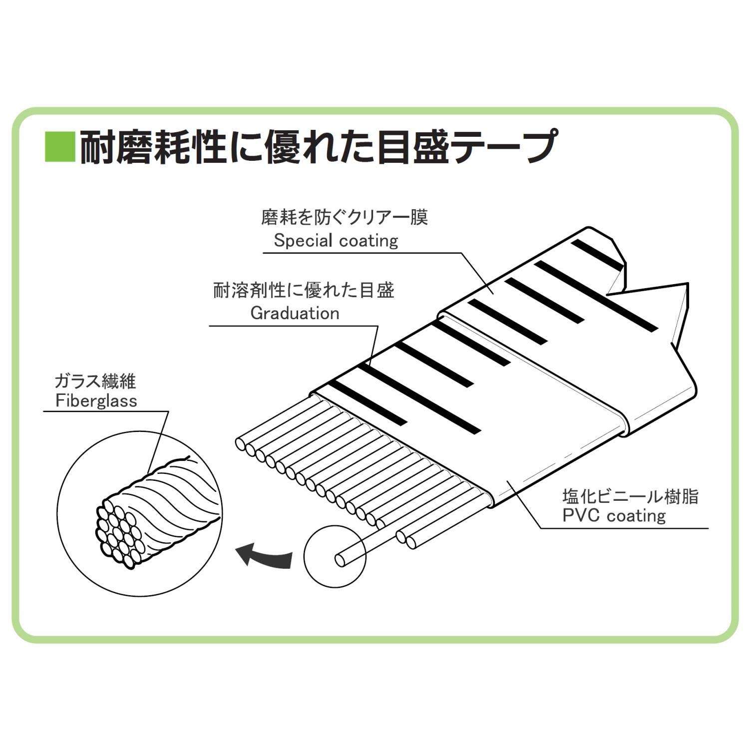 SK 日本製