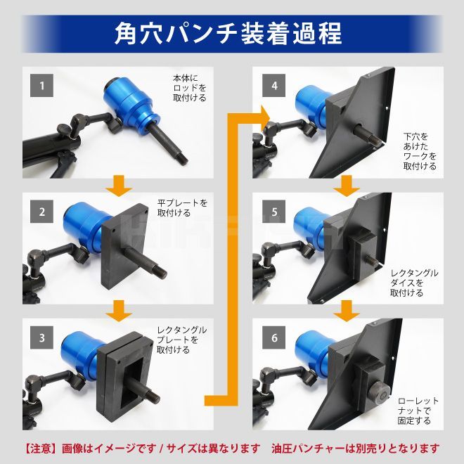 レクタングル