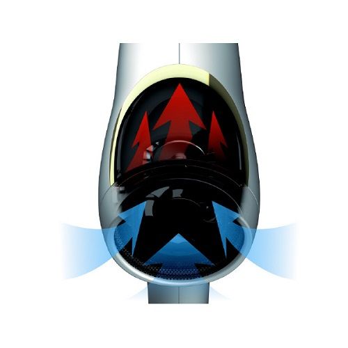 BLDCダブルファンドライヤー ホワイト