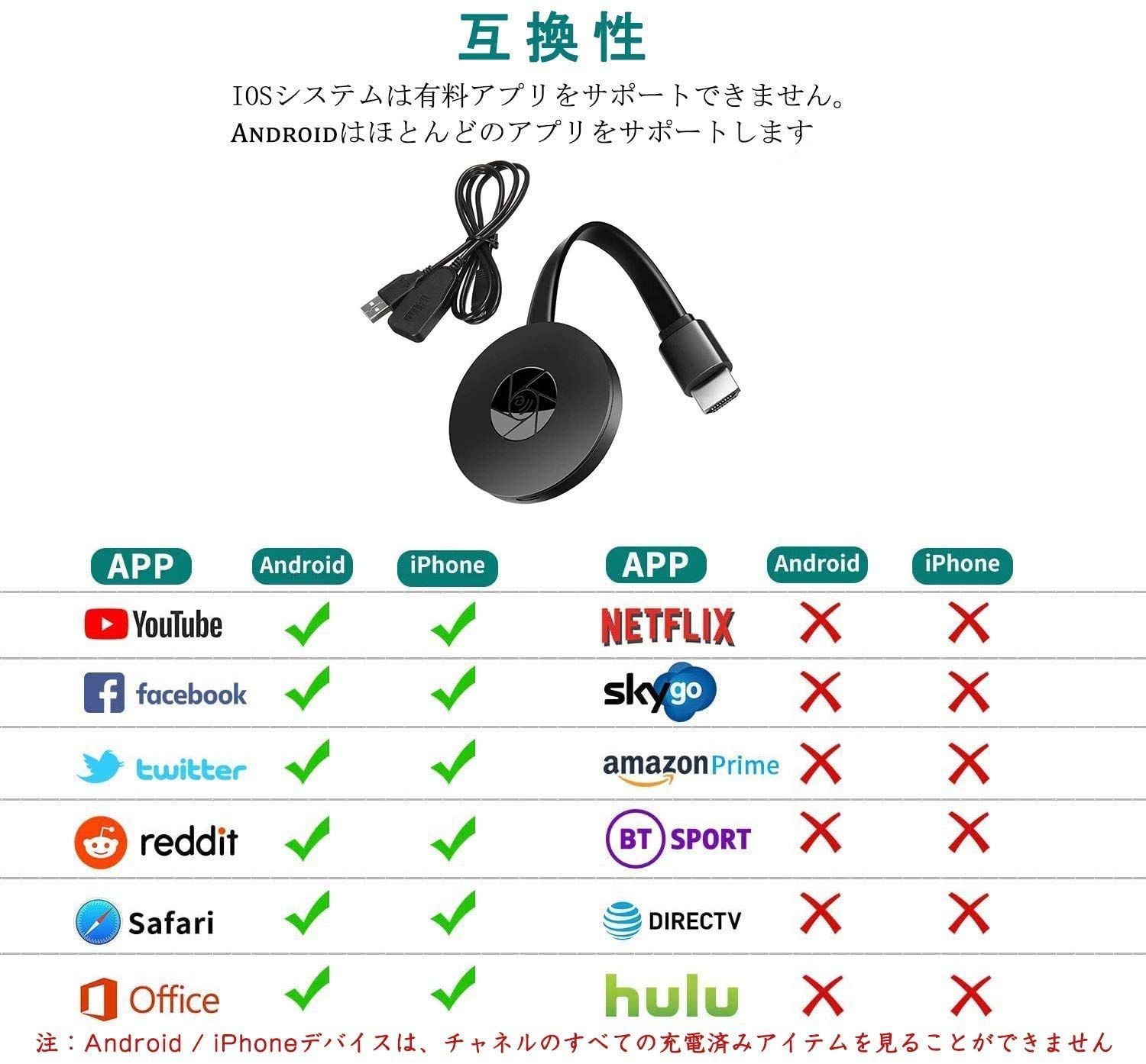  Netflix、iOS アプリを HD ビデオと AirPlay サポートでアップデート