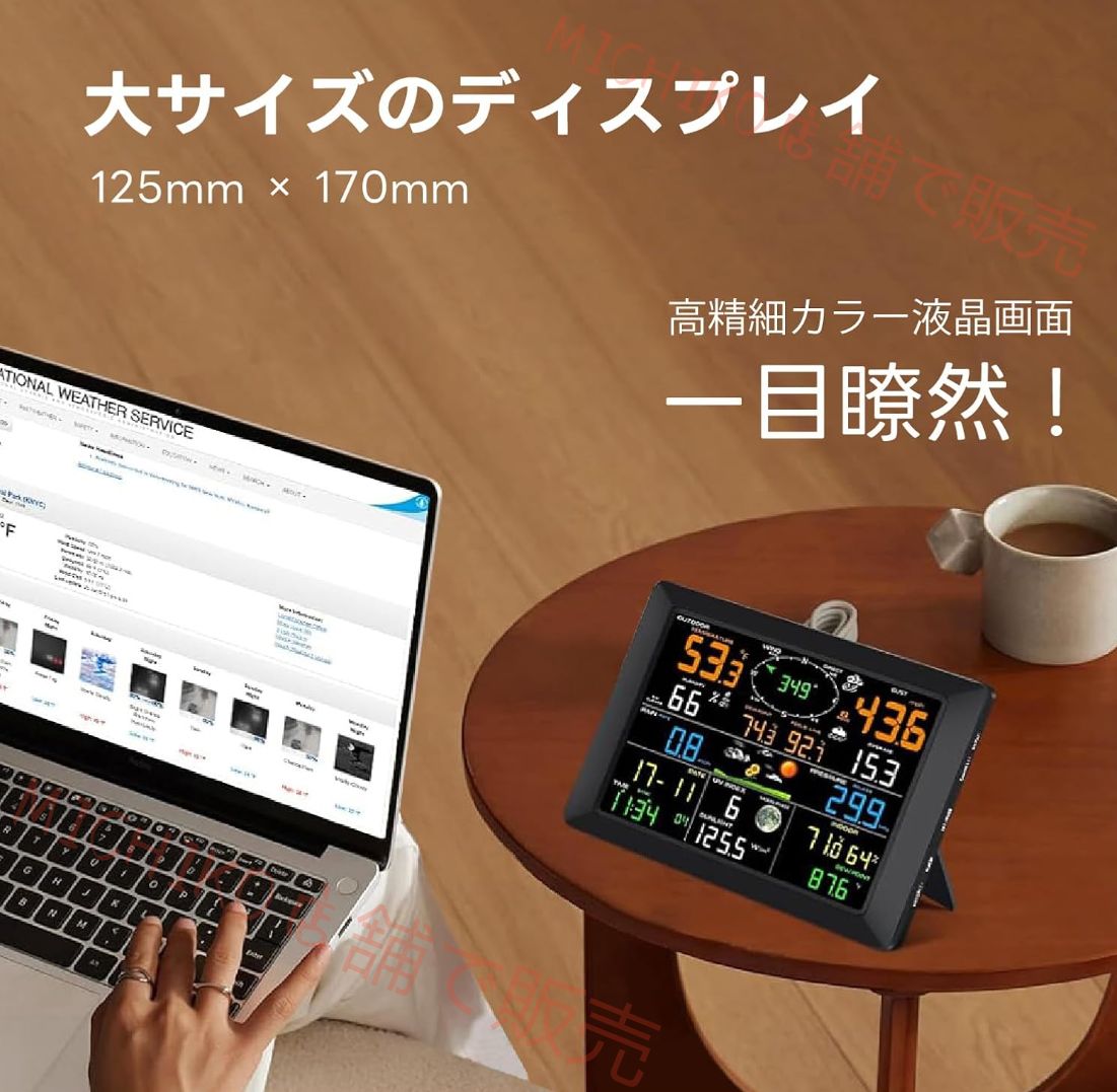 データグラム表示 風速計