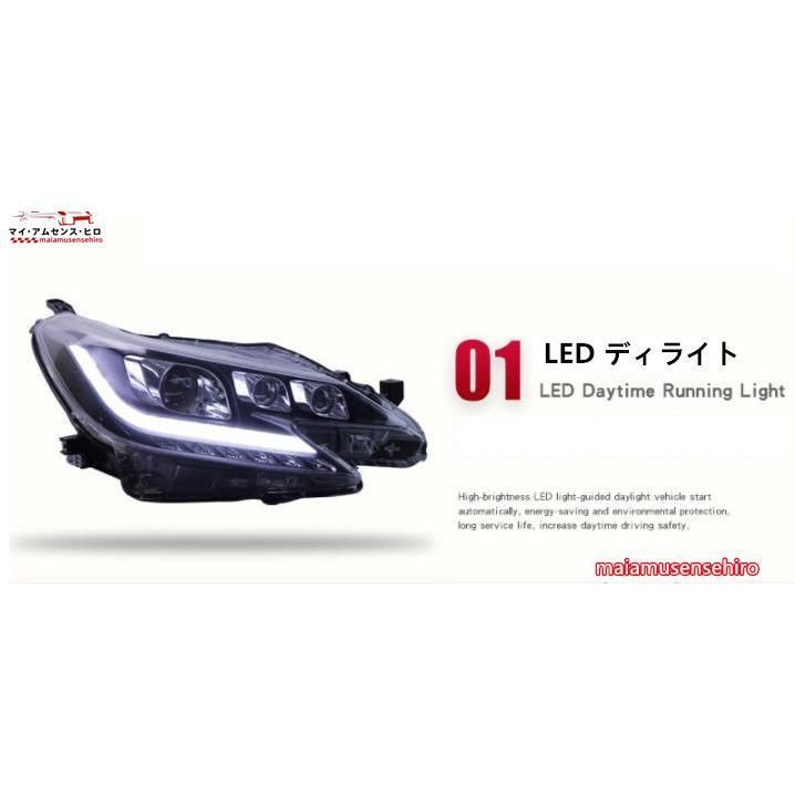 LEDヘッドランプ