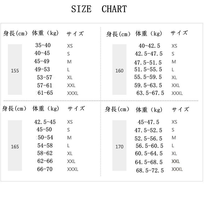 宴会
