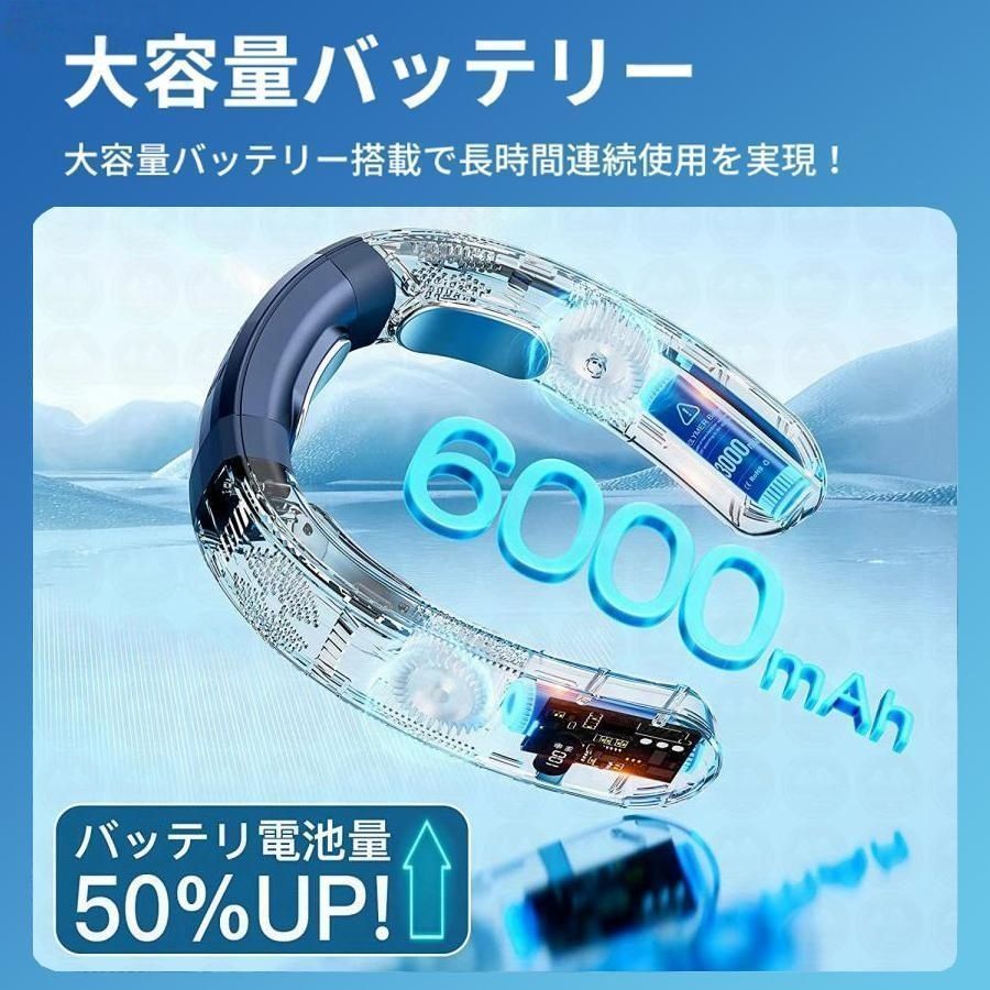 新品未使用 ネッククーラー 首掛け扇風機 携帯用扇風機 3つ冷却 新品未使用 ネッククーラー 首掛け扇風機 携帯用扇風機 3つ冷却