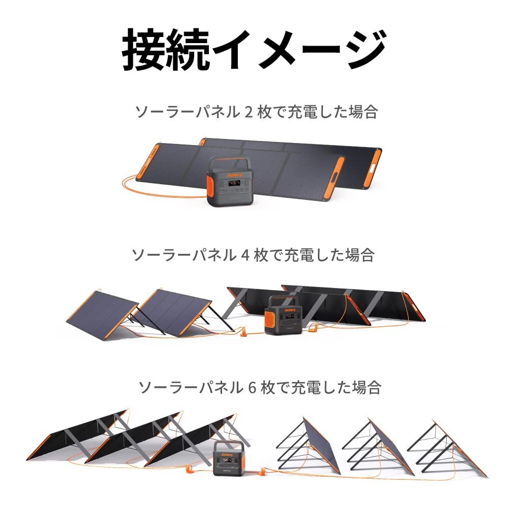 Jackery SolarSaga ソーラーパネル 直列 接続用 アダプター ジャクリ ソーラーパネル用 3分岐 DC 変換アダプター コネクタ 分岐 Jackery ポータブル電源 対応 WWW_SKLAD-KIRPICHA_RU