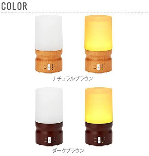 LEDライト付