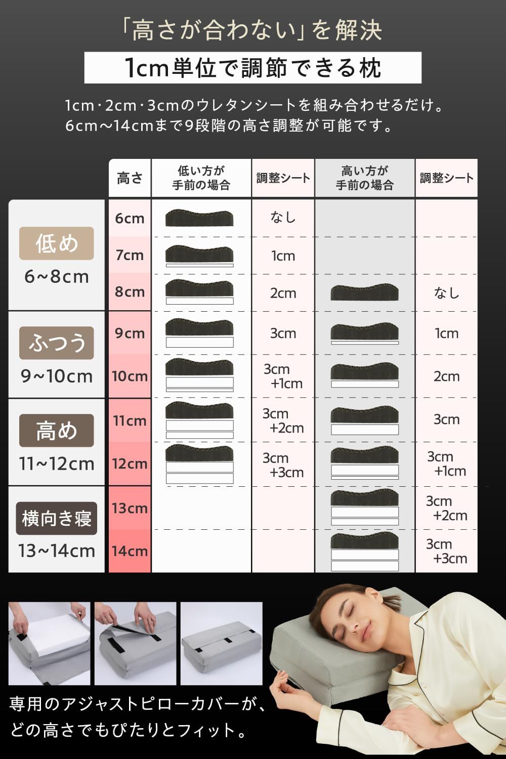 快眠研究所 理学療法士監修 無重力ジェルピロー 枕 まくら 高反発 ９段階高さ調整可丸洗い 通気性 ゲル枕 人間工学 横向き寝 仰向け寝 体圧分散 快眠 ラック 50cmx30cm SKLAD-KIRPICHA_RU